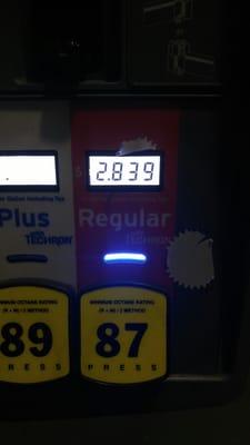 87: $2.83