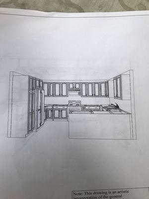 Computerized kitchen design