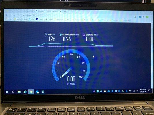 .26 Mbps download speeds