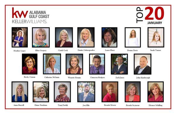 Congratulations to all these AMAZING agents! Way to start 2019 off RIGHT! #kwrocks #greatstartto2019 #gulfcoastherewecome