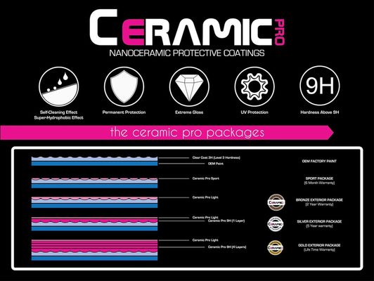 We are your ceramic pro certified fully insured installer