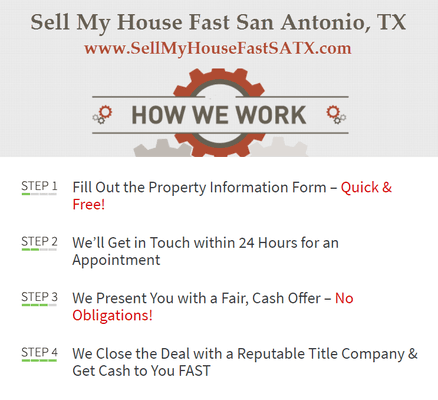 How we buy houses with cash in San Antonio, TX