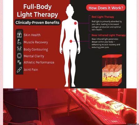 Red light therapy packages available. Therapy needs to be done 2-5x week for 6-12 weeks