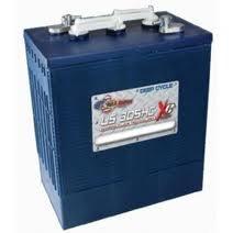 Tri-State Battery Supply