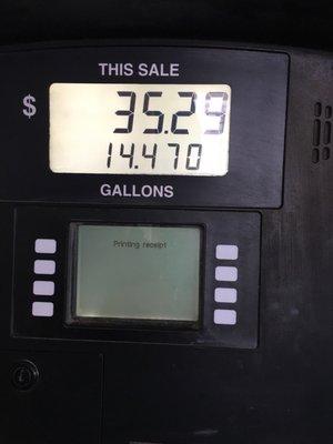 My total for the day