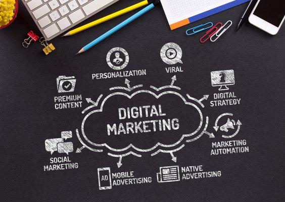 Endless Possibilities  Digital Marketing