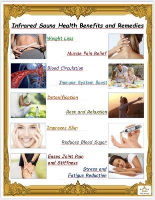 Infrared Sauna Benefits