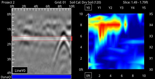 Results from a grid scan where we located a PVC pipe.