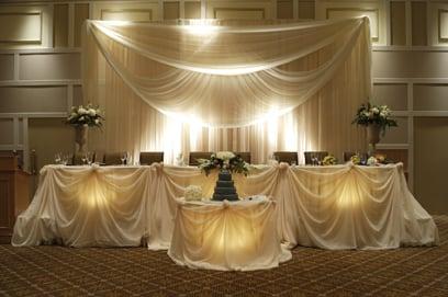 Bridal Part Table