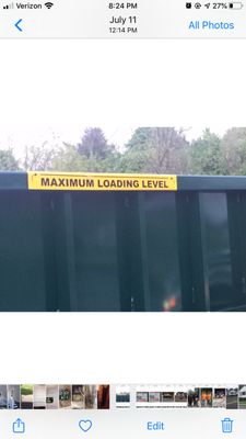 Maximum Loading Level