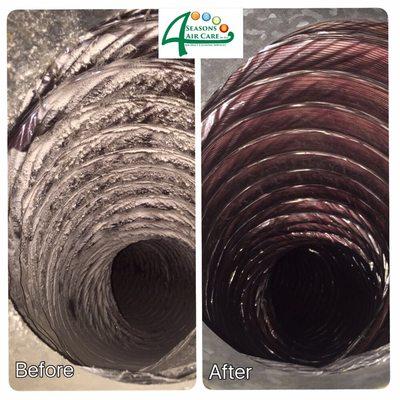 Air Duct Cleaning