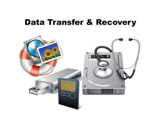 Data Transfer and Recovery