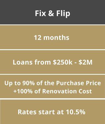 Fix and Flip Loan Program