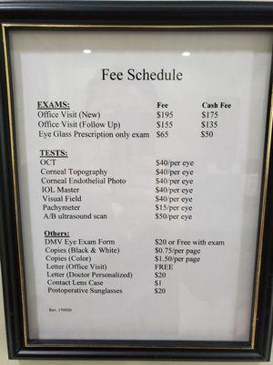 Fees chart