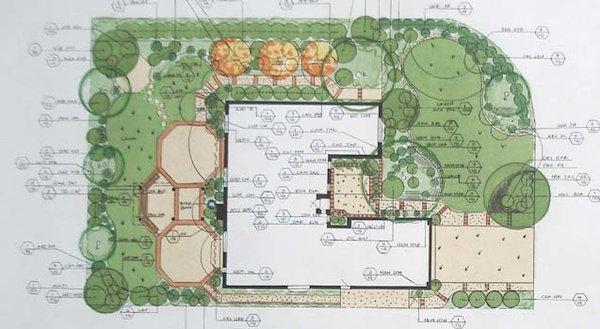 Landscape Design Blueprint, Wake Forest NC October 2016