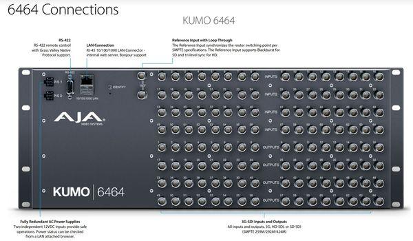 AJA KUMO 64x64 Compact 64x64 3G-SDI Router