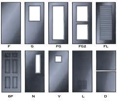 Sentry Doors & Security