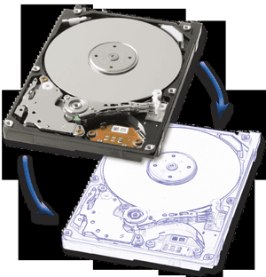 Disk cloning