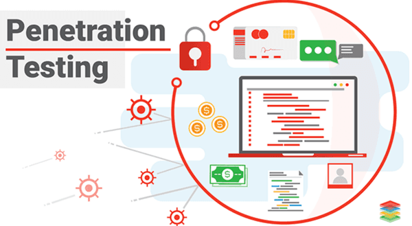 Penetration Testing OWASP