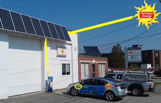 Diagram of solar power charging Chevy Volt electric car in Portland, Maine