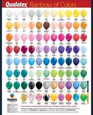 Balloon color chart