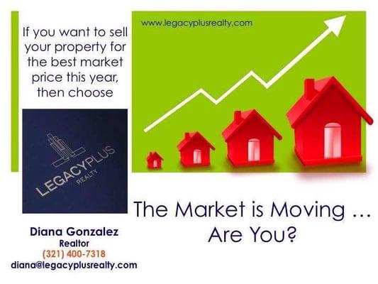 The Market is Moving Are You?  Diana Gonzalez (321)400-7318