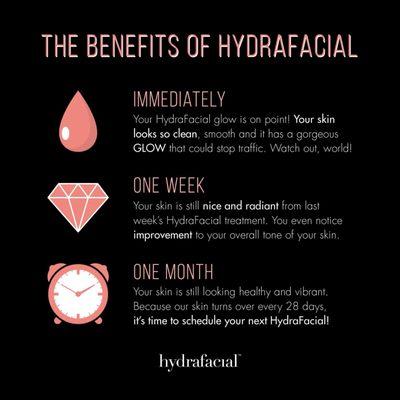 Schedule your hydrafacial today!