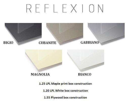 Reflexion Collection by Luxor