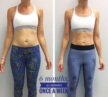 Before and after of a client working out for 6 months once a week!