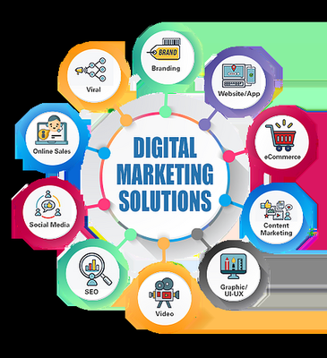 digital marketing solutions