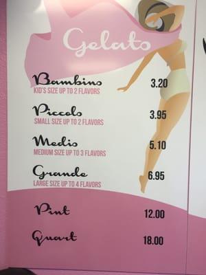 Gelato Pricing