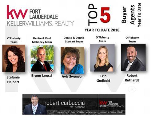 Top 5 buyers agent  at Keller Williams Realty in Ft Lauderdale.