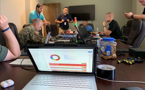 CoreRecon - Corpus Christi, Texas - war room  with an incident response at a city.