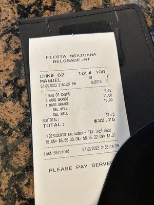 Seriously? Over $32 for two margaritas?!?!