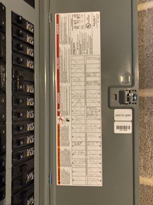 This shows our new panel is all labeled and ready to go...