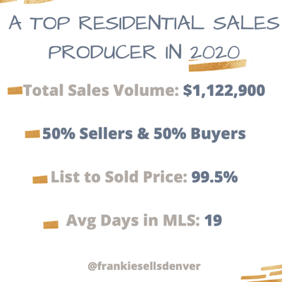 I was a top residential sales producer in 2020 at United Real Estate Prestige Denver. I am so thankful for my clients.