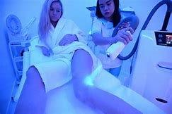 Cryo- Localized Treatments