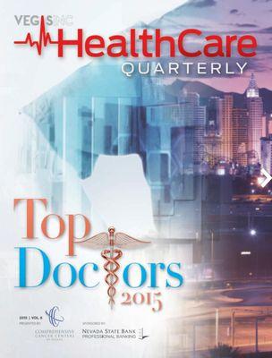 Top docs