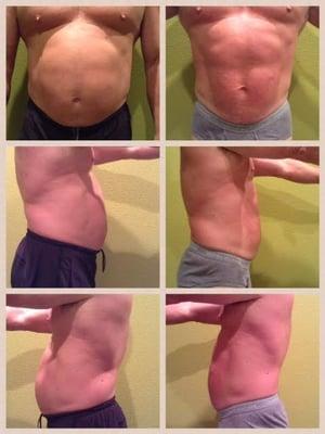 4 Week Program Results!