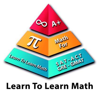 Learn To Learn Math