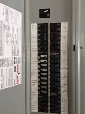 Labelled Panel