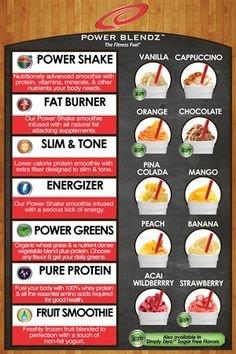 Pick the perfect Smoothie