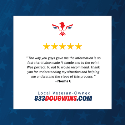 Another 5 star review!  Thank you for your kind words Norma! We are dedicated to serving Arizona with 5 star results.