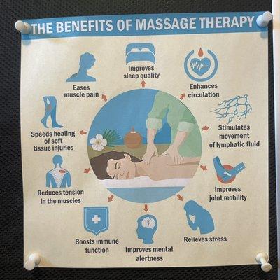 Benefits of massage therapy