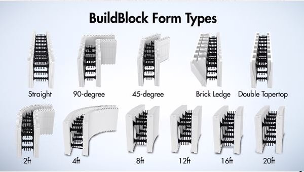 BuildBlock has a Block for most of your construction needs.  If you have a job, we have a block for it.