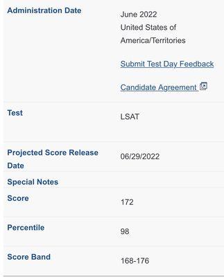 LSAT Right