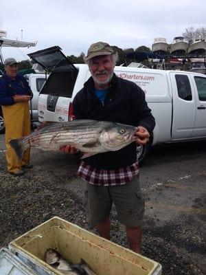 Cape Cod Charter Association