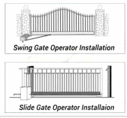 Gate set-up