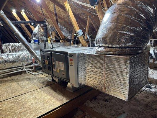 2-STAGE AC PRO FURNACE (COMPLETED SYSTEM)