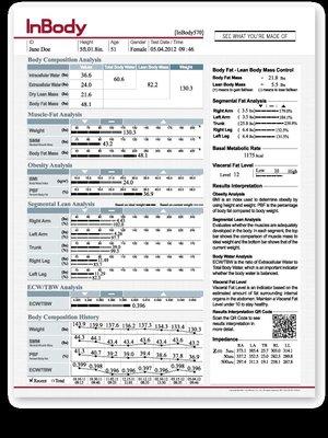 Body Composition Analysis